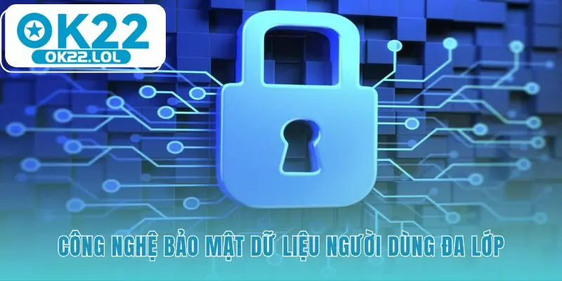 An ninh đa lớp với mã hóa SSL bảo vệ thông tin người dùng